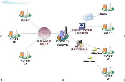 傳智愛(ài)創(chuàng) 驅(qū)動(dòng)數(shù)字化時(shí)代的營(yíng)銷與傳播創(chuàng)新