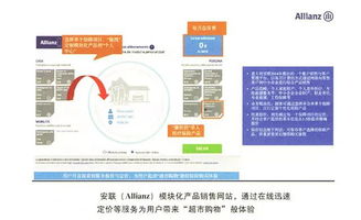 科技重塑保險(xiǎn)業(yè) 八項(xiàng)變革將徹底顛覆互聯(lián)網(wǎng)銷售公司
